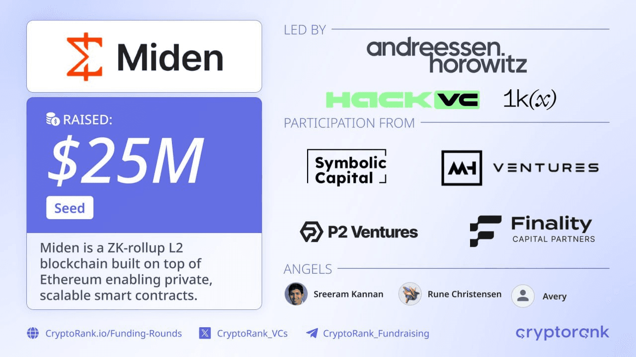 BChoSN/18738/6102428635722616381