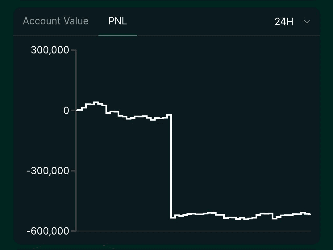 BChoSN/18791/6109659677021900021