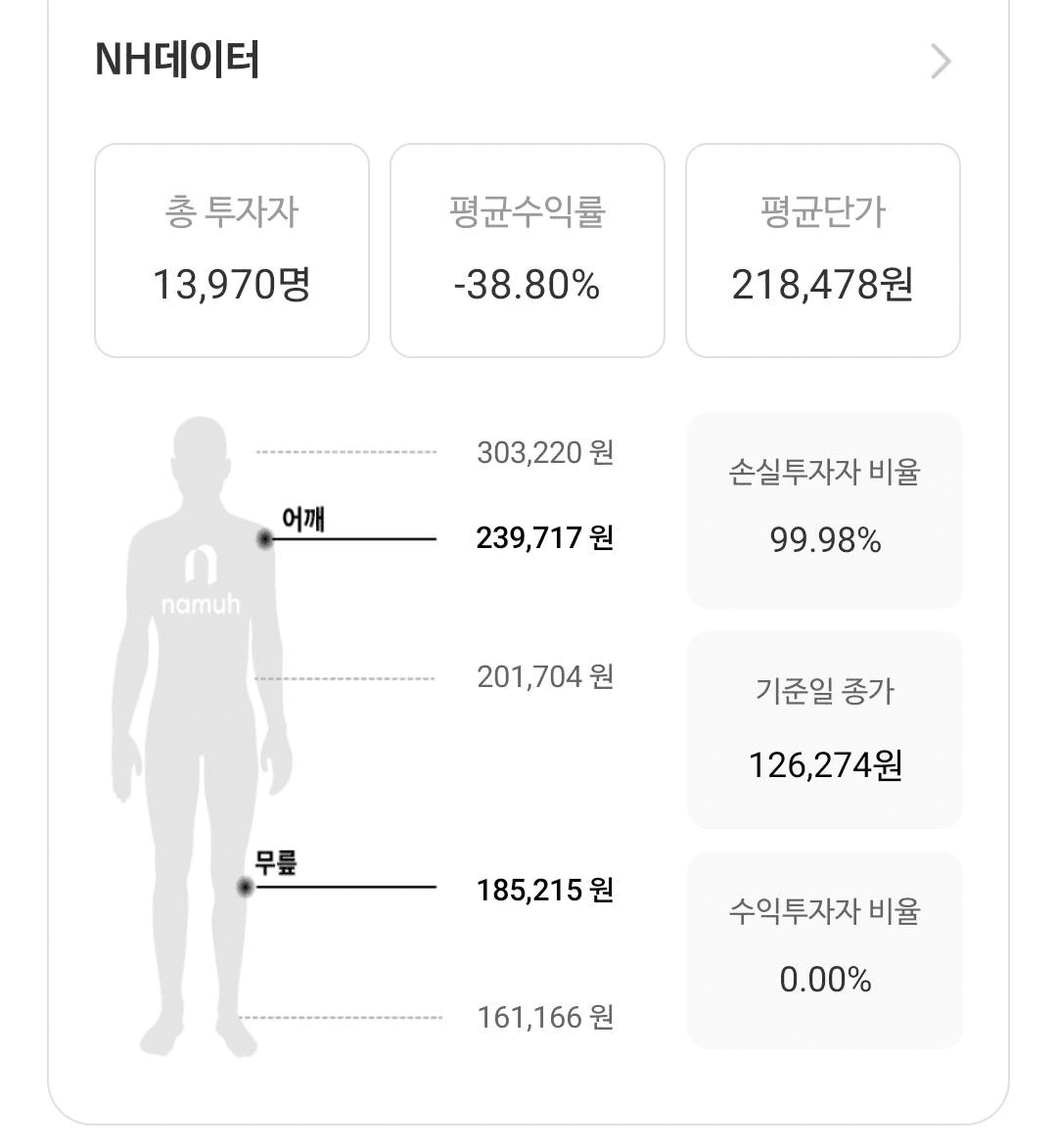 BChoSN/18797/6111911476835584964