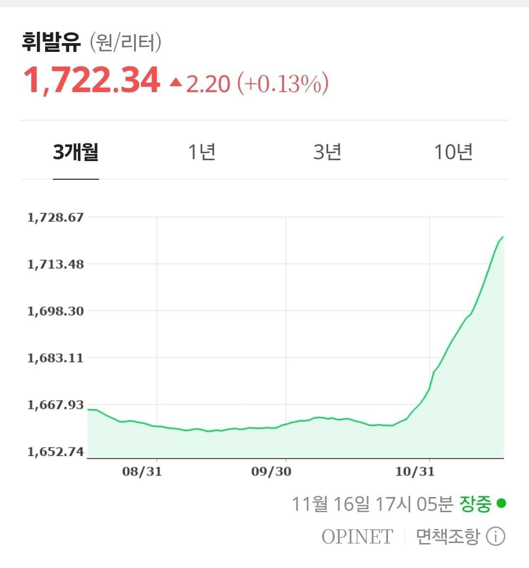 BChoSN/18802/6111842461006106026