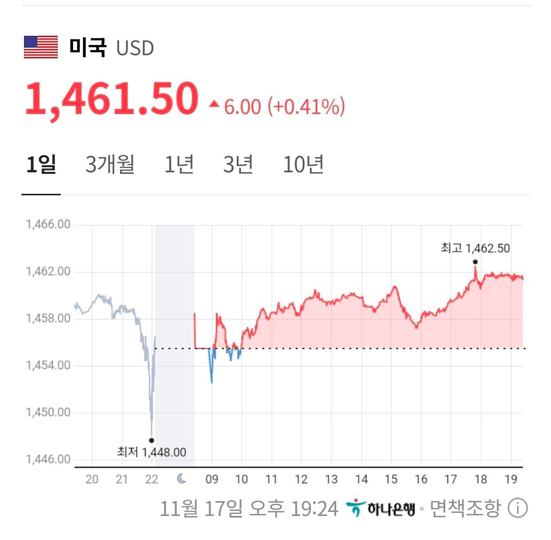 BChoSN/18819/6114094260819791043