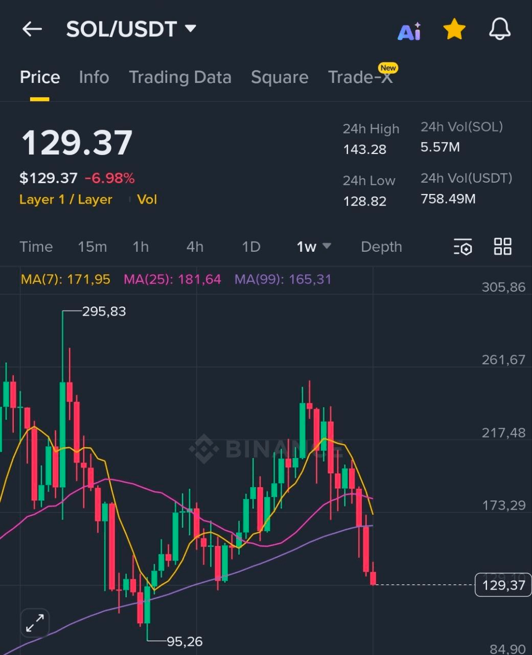 BChoSN/18827/6113682665513880724