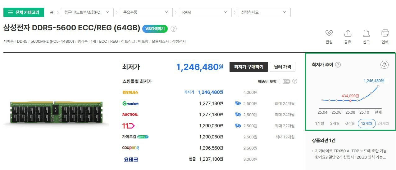 BChoSN/18829/6115934465327565573