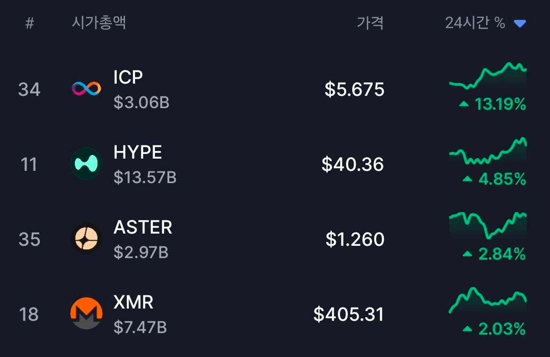 BChoSN/18836/6115934465327565864