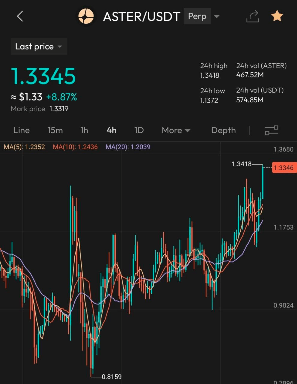 BChoSN/18838/6115934465327565915