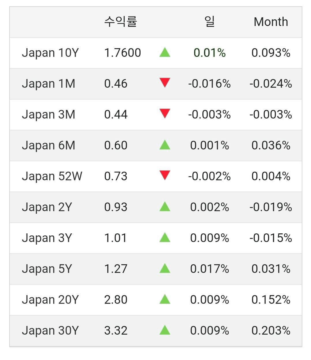 BChoSN/18852/6118186265141250979