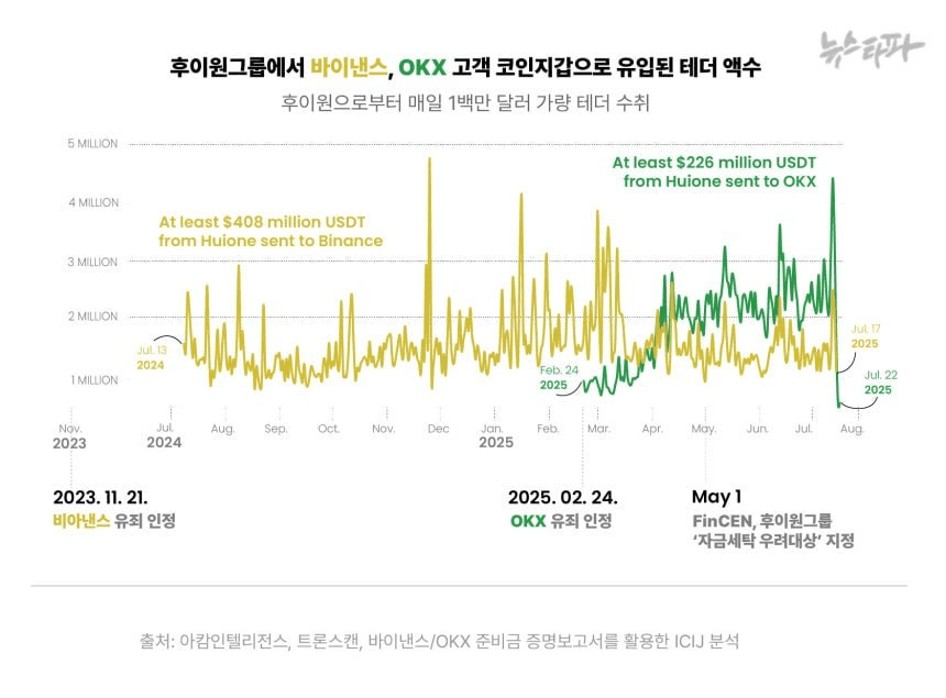 BChoSN/18863/6118186265141251149