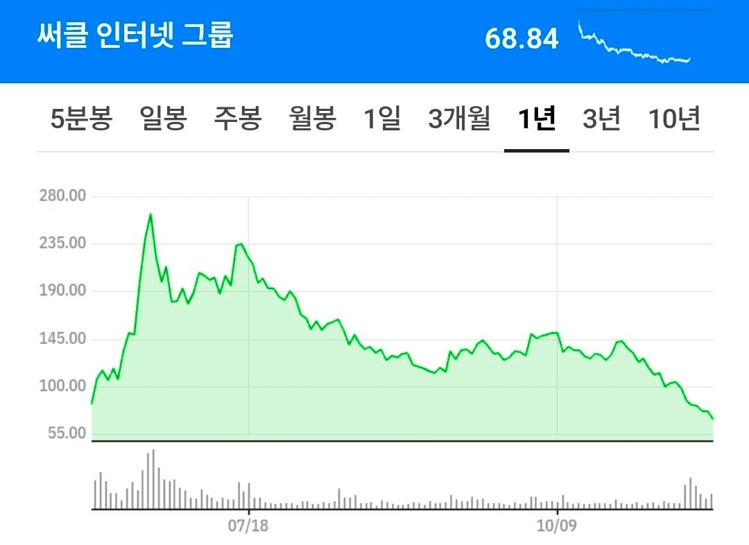 BChoSN/18880/6120503902508616927