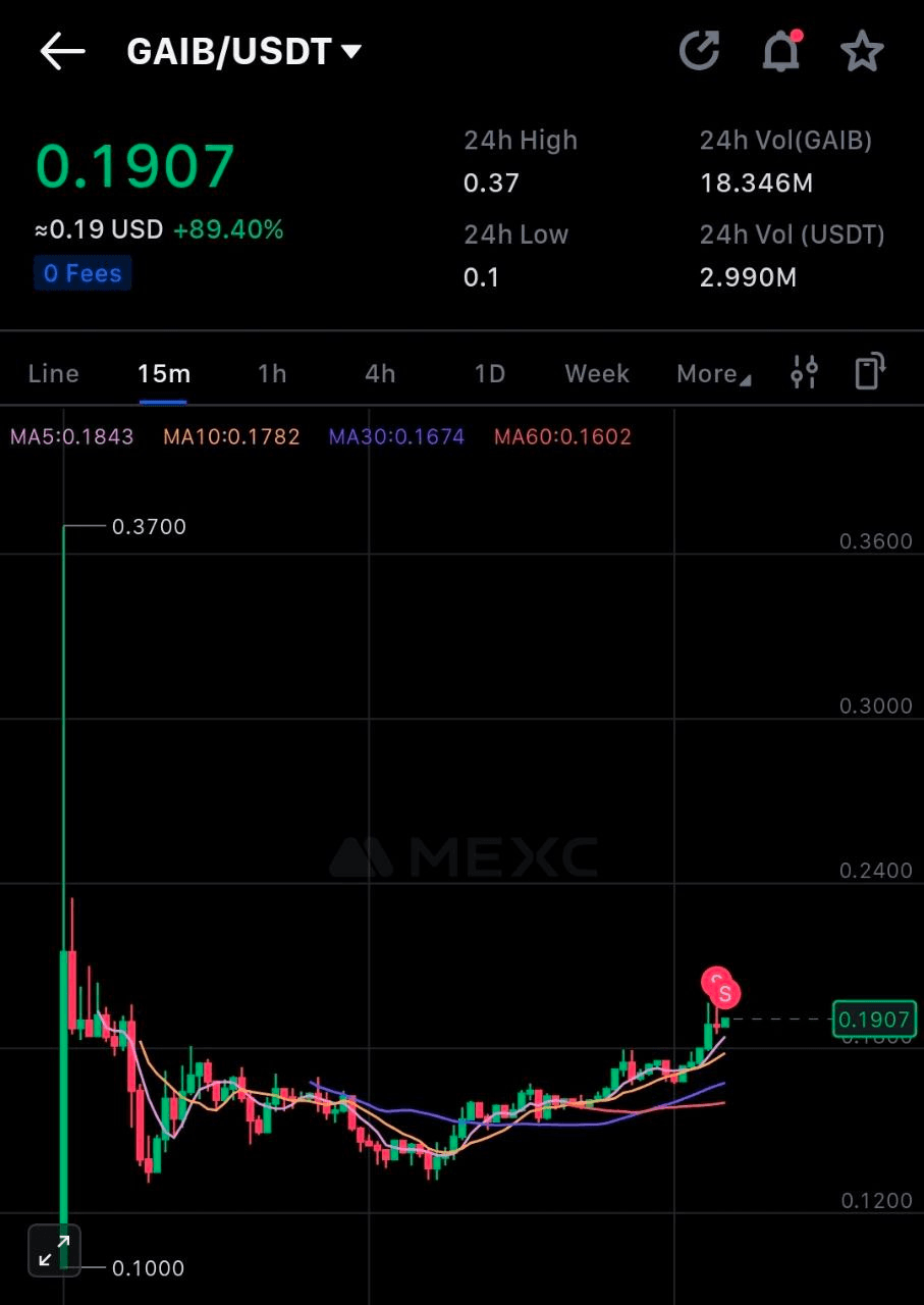 BChoSN/18887/6122755702322301795