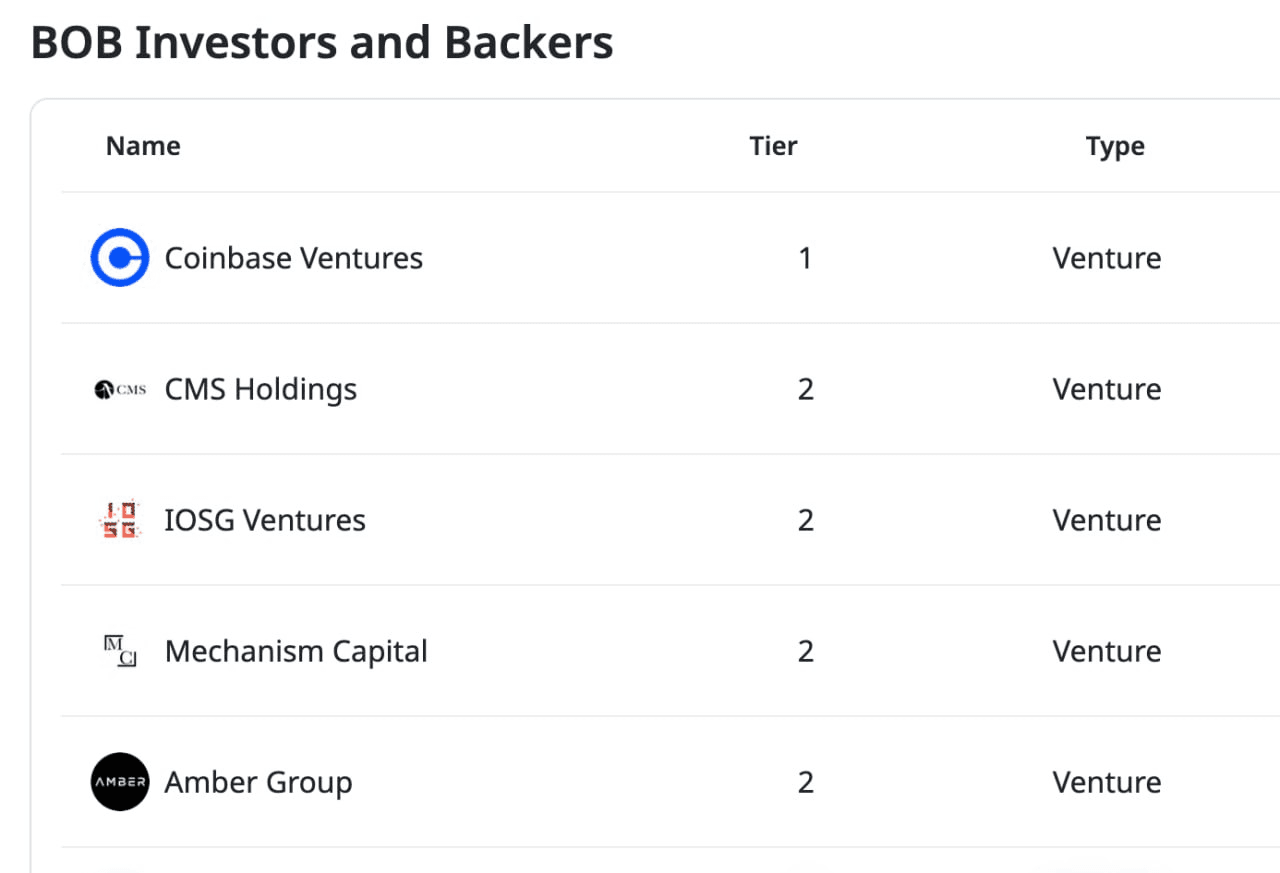BChoSN/18900/6122755702322302171