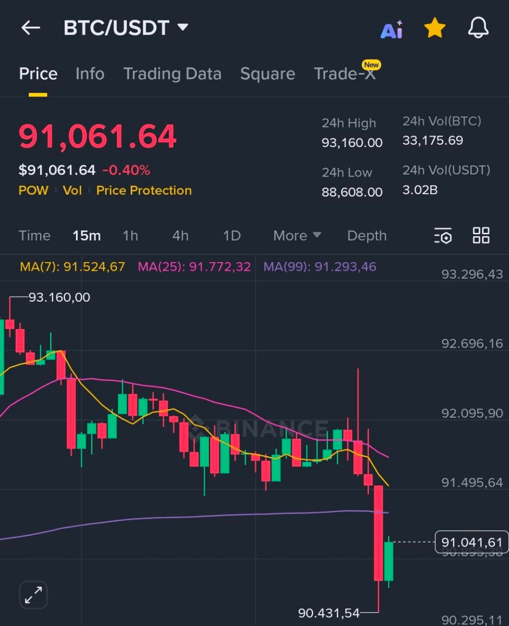 BChoSN/18906/6122755702322302211