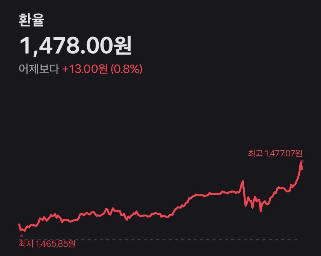 BChoSN/18911/6122825478360992832