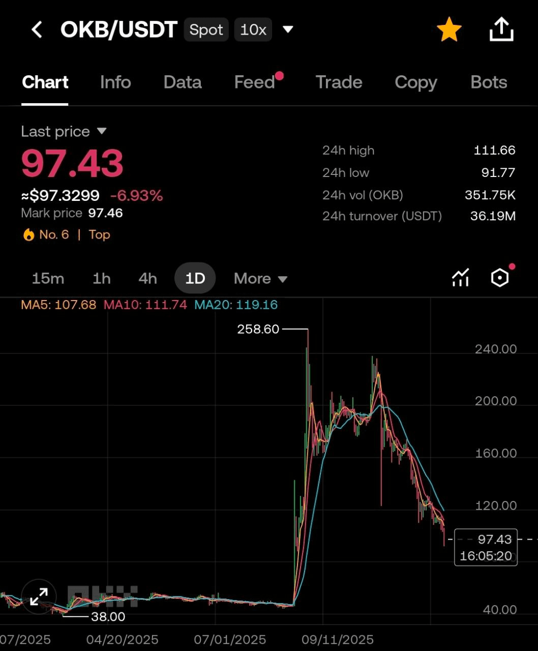 BChoSN/18920/6125077278174677894