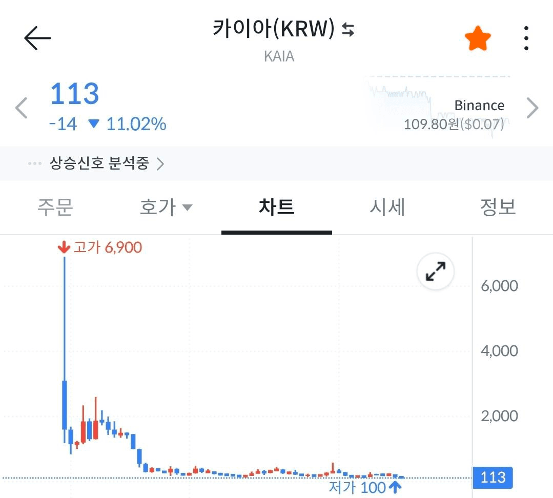 BChoSN/18927/6125077278174678071