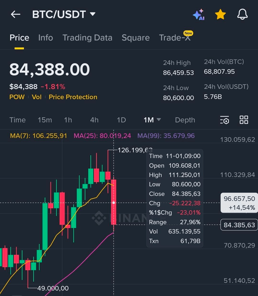 BChoSN/18929/6127329077988363110