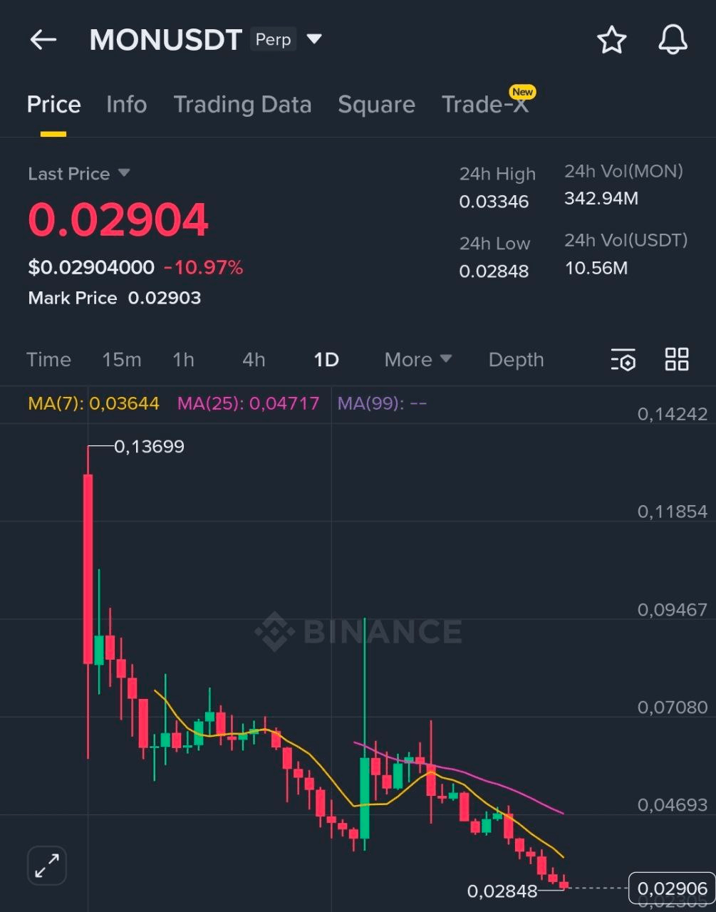 BChoSN/18935/6127329077988363188