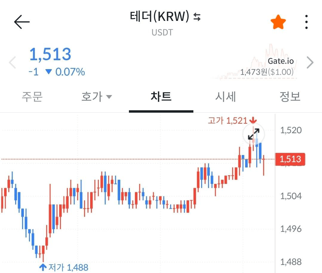 BChoSN/18953/6132020307557026901