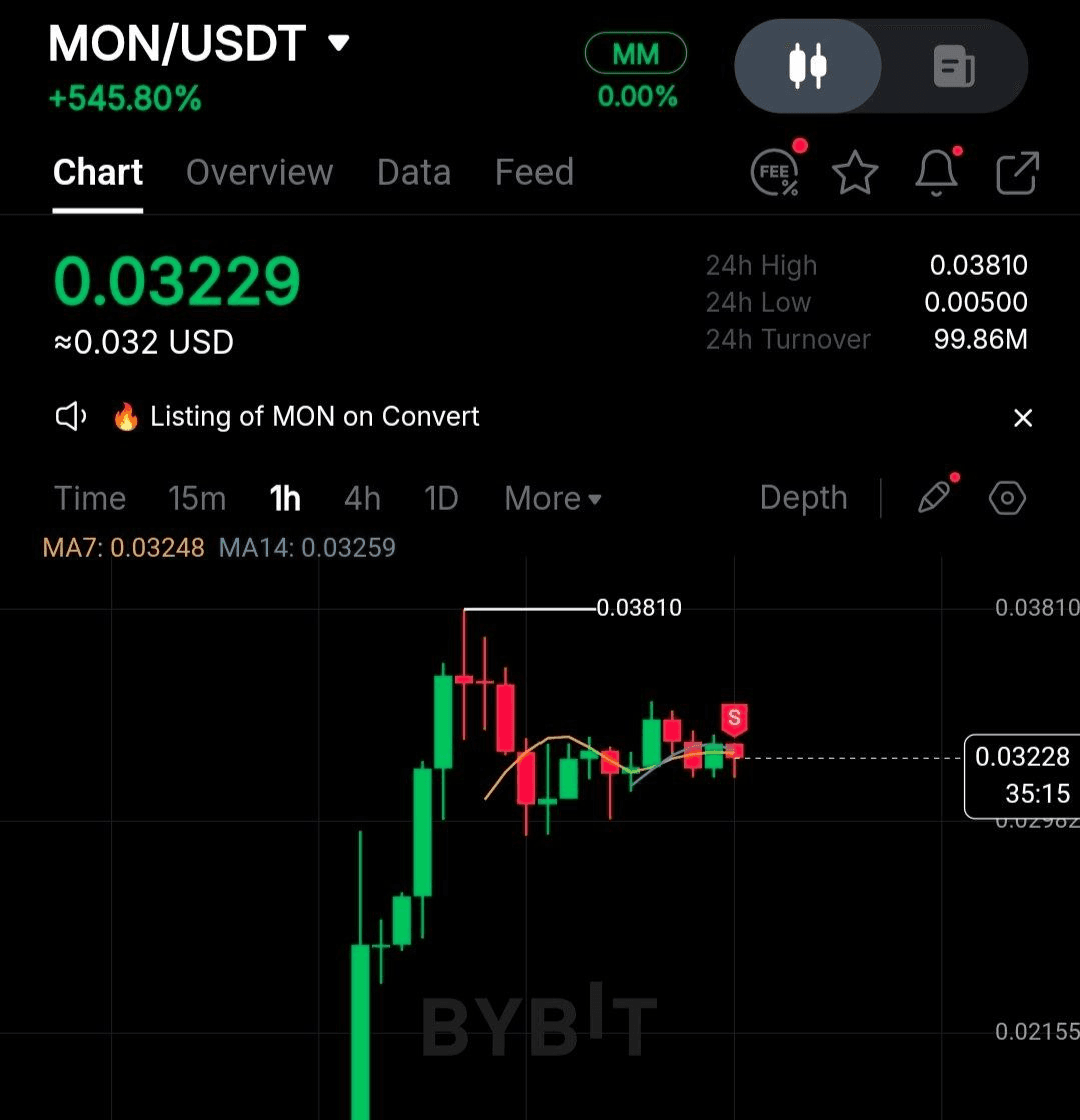 BChoSN/18974/6136523907184397823