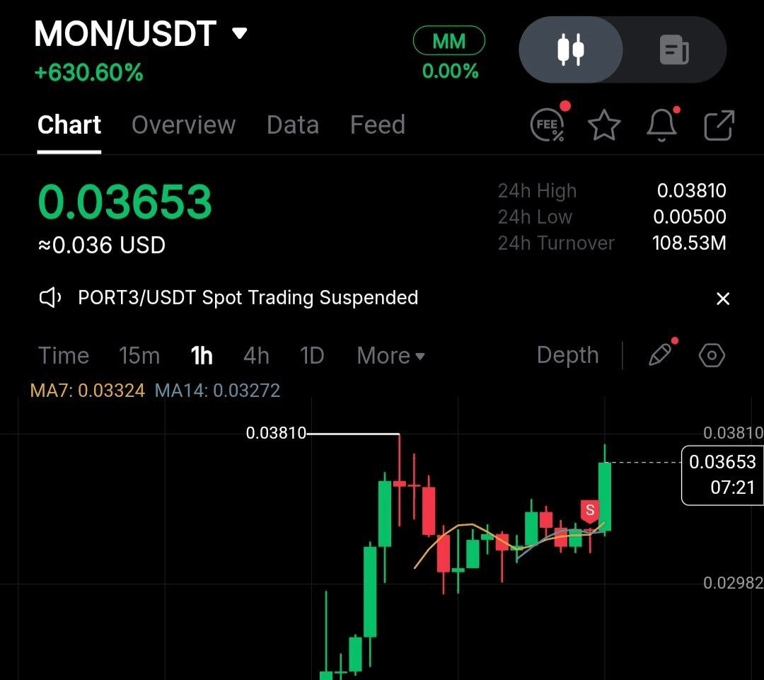 BChoSN/18978/6136523907184397883