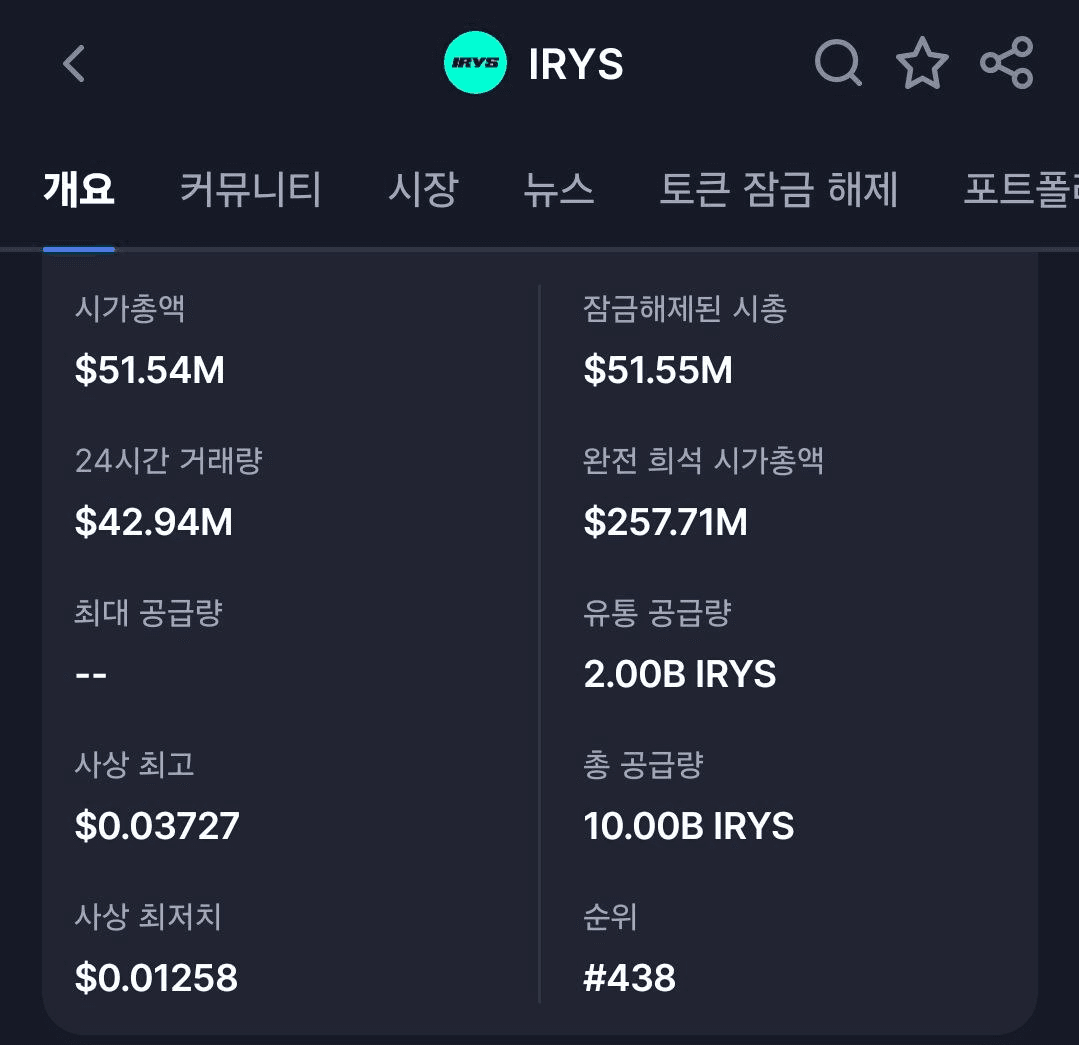 BChoSN/18986/6138535352038263886