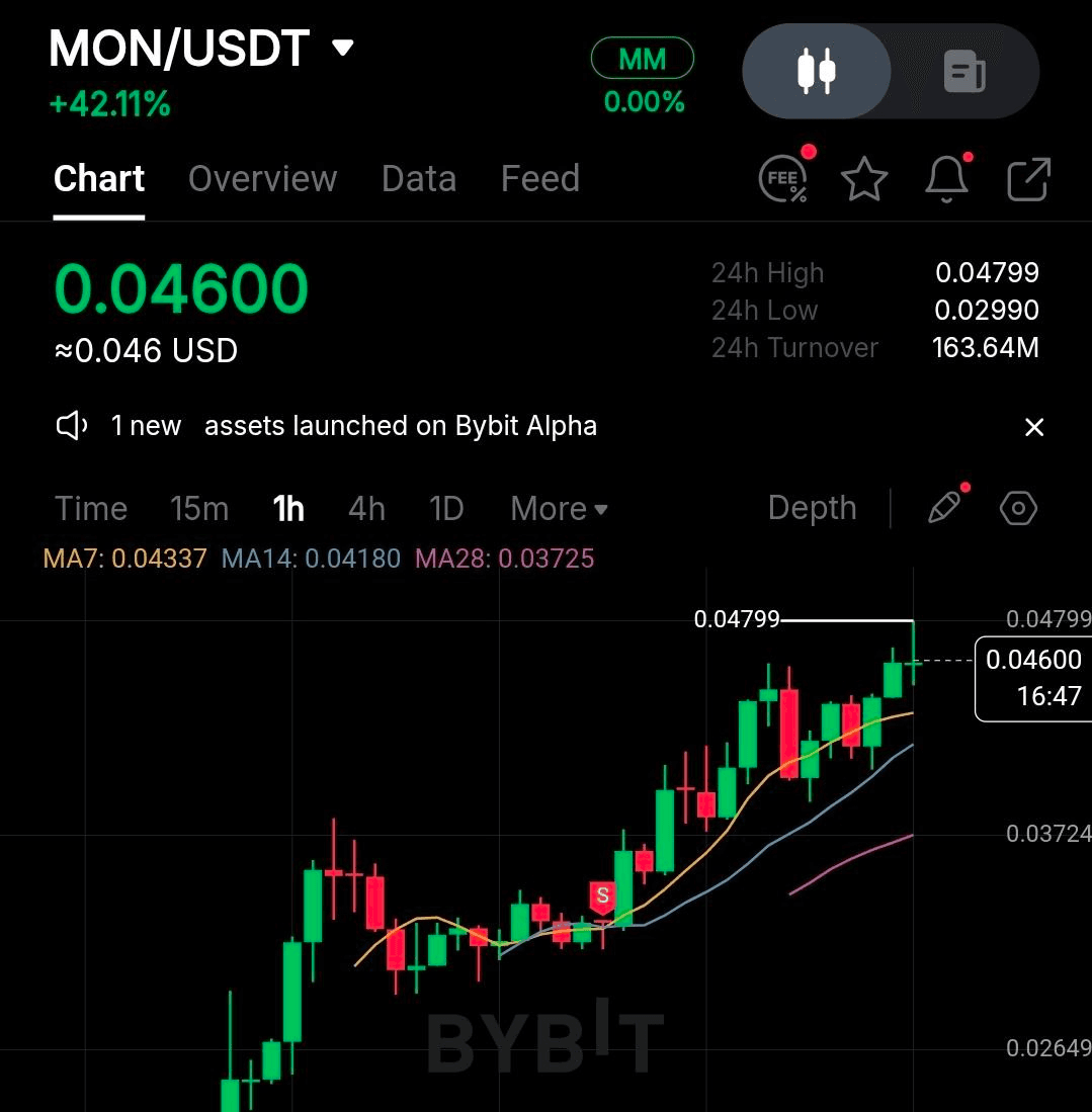 BChoSN/18991/6138535352038263939