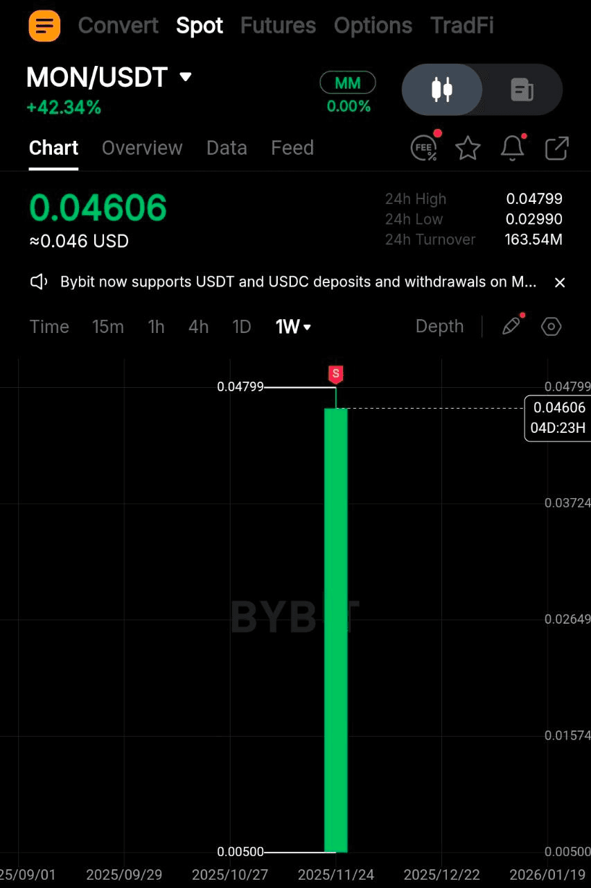 BChoSN/18992/6138535352038263940