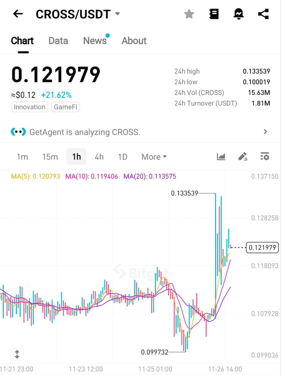 BChoSN/19000/6140787151851949035