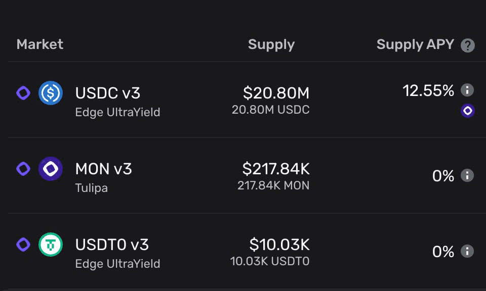 BChoSN/19003/6140787151851949121