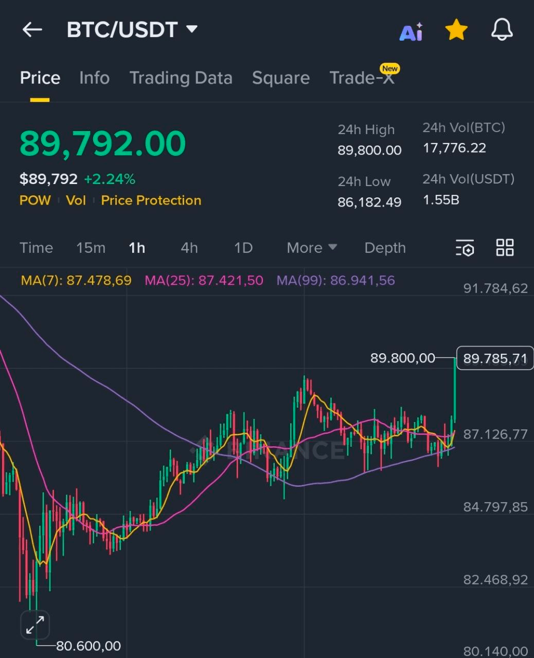 BChoSN/19007/6140787151851949439