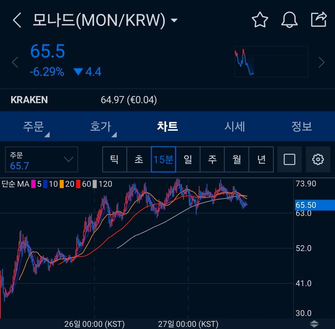 BChoSN/19010/6140671582871948366