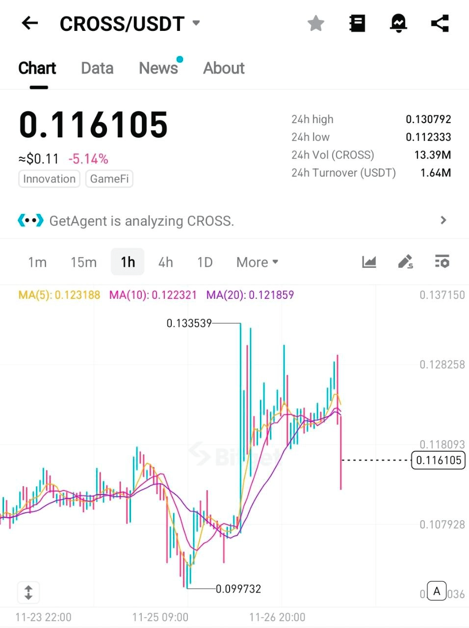 BChoSN/19011/6140671582871948383