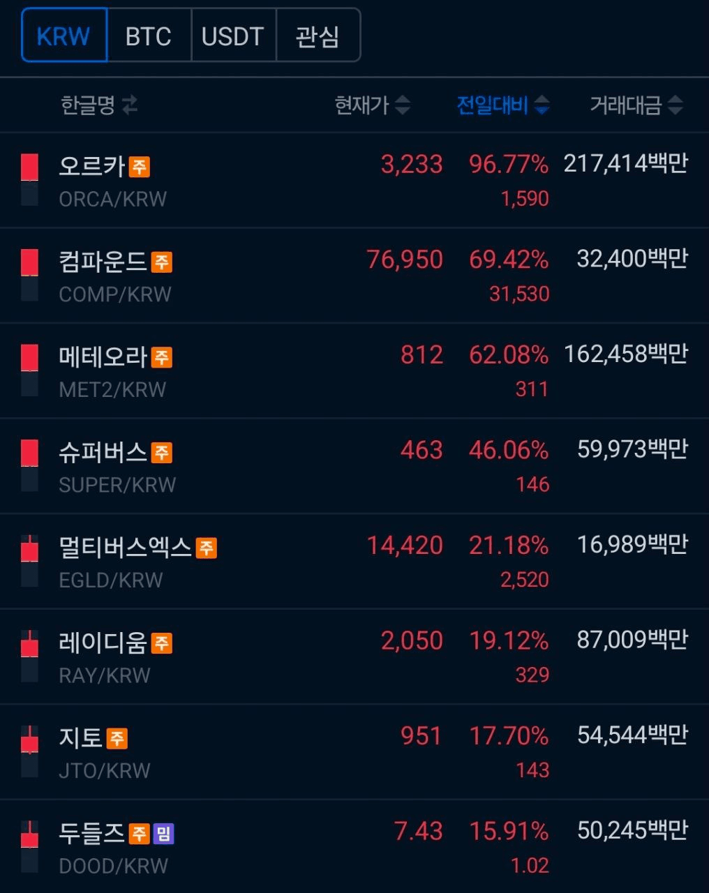 BChoSN/19014/6142923382685633388