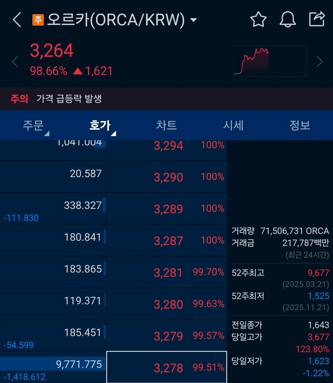 BChoSN/19015/6142923382685633389