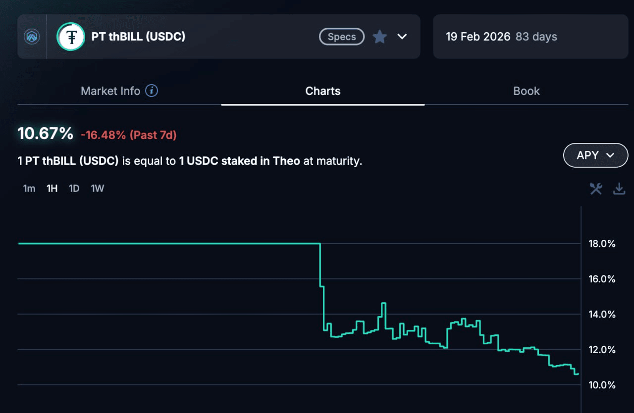 BChoSN/19018/6142923382685633446