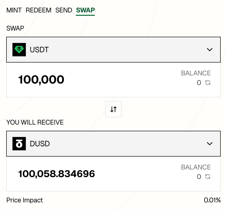 BChoSN/19040/6149792195033107524