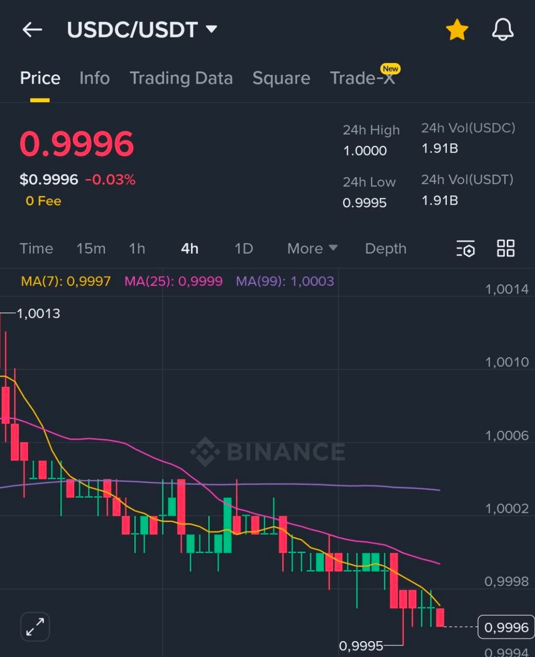 BChoSN/19047/6149792195033107619