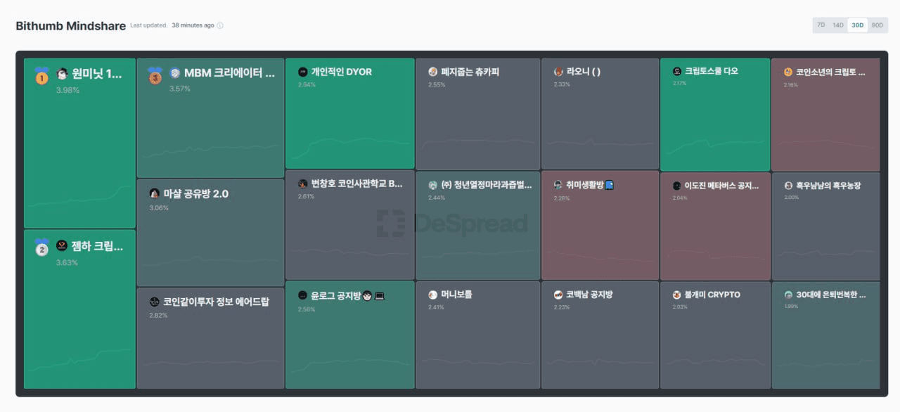 BChoSN/19053/6149792195033107653