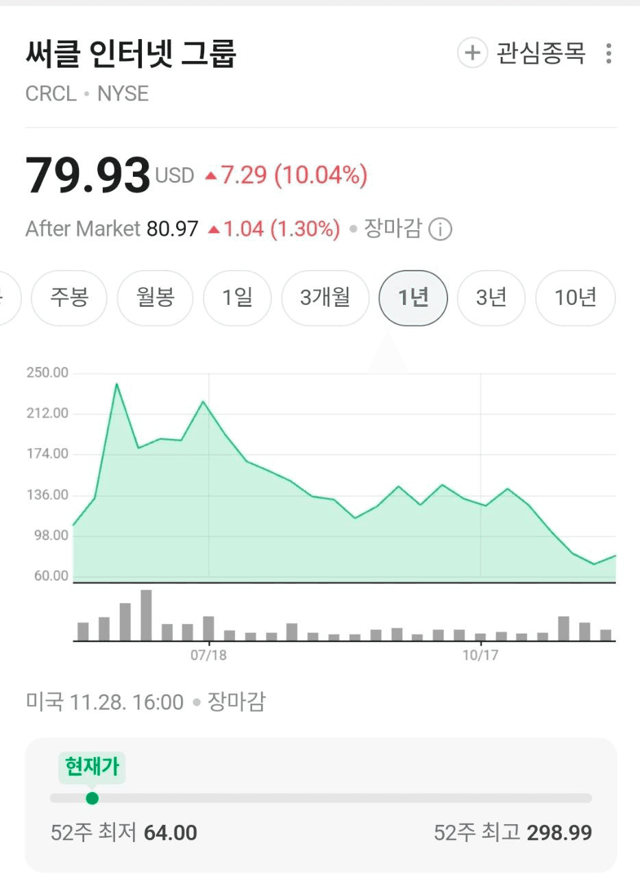 BChoSN/19057/6149792195033107806