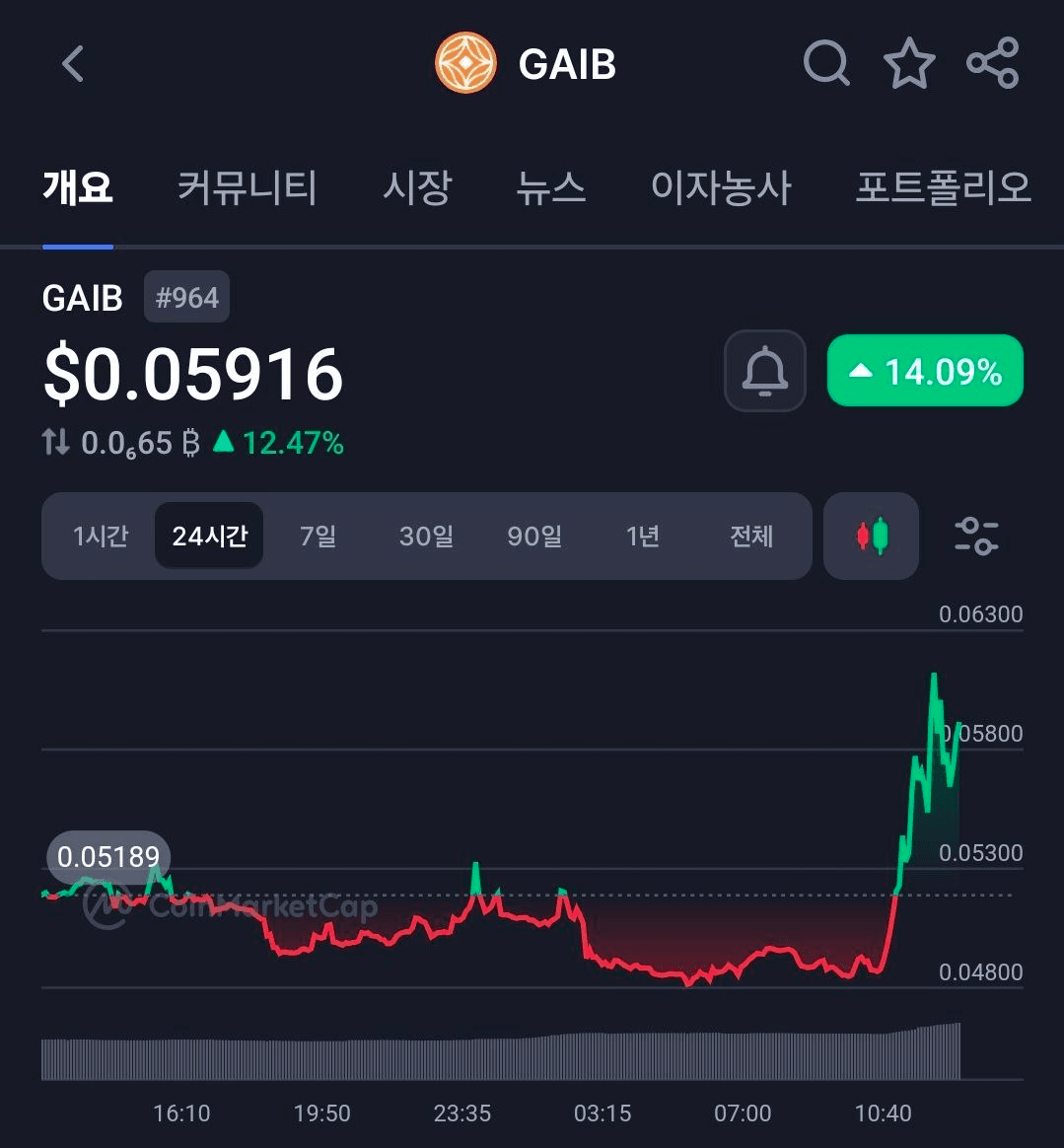 BChoSN/19060/6152069279319264084