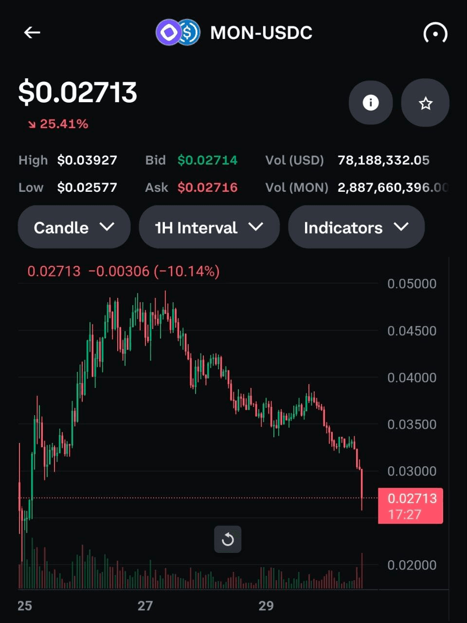 BChoSN/19063/6152069279319264221