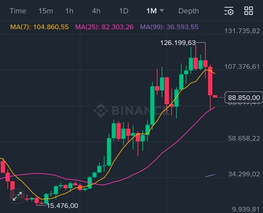 BChoSN/19080/6154321079132949300