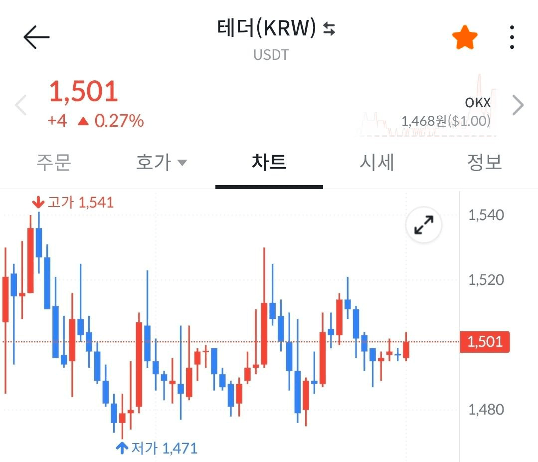 BChoSN/19082/6154321079132949312