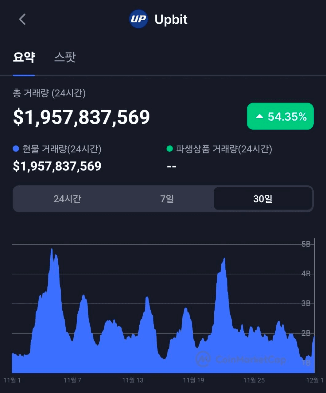 BChoSN/19090/6154321079132949602