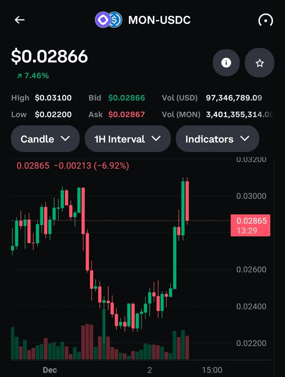 BChoSN/19104/6156940596866648853