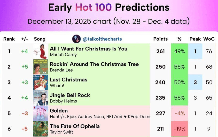 BChoSN/19123/6159192396680334210