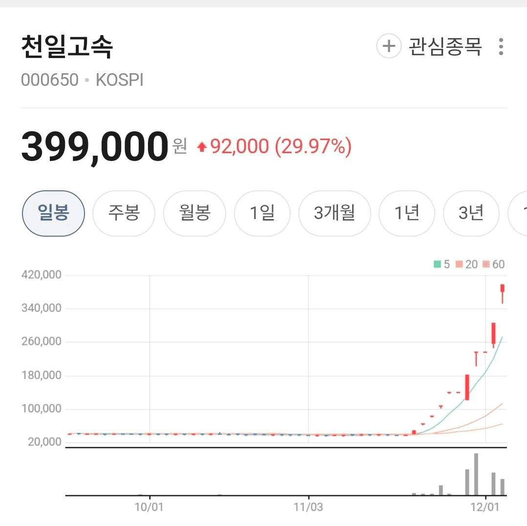 BChoSN/19132/6161268540921547686