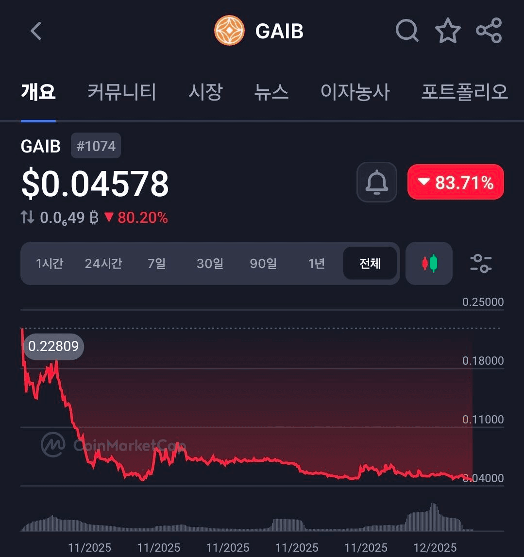 BChoSN/19148/6163520340735232847