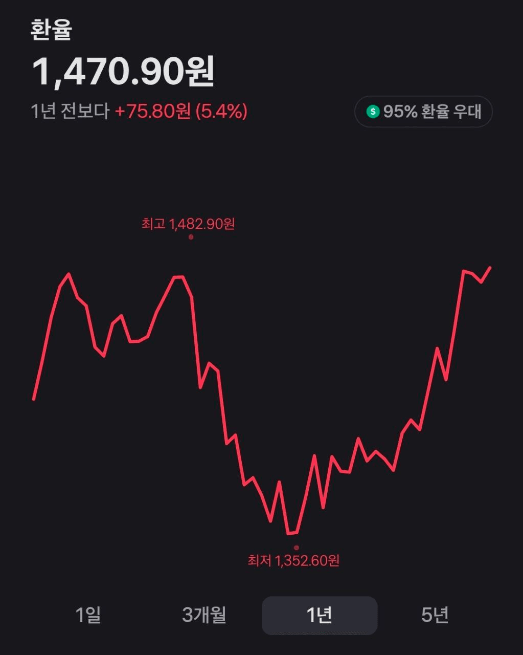 BChoSN/19175/6165525618016062697