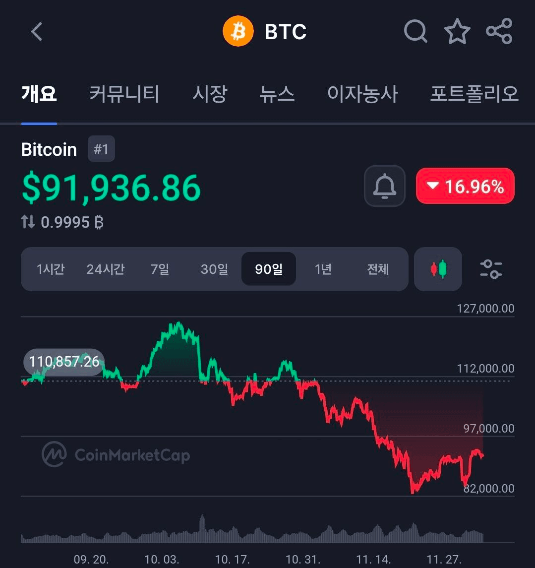 BChoSN/19178/6167777417829747589