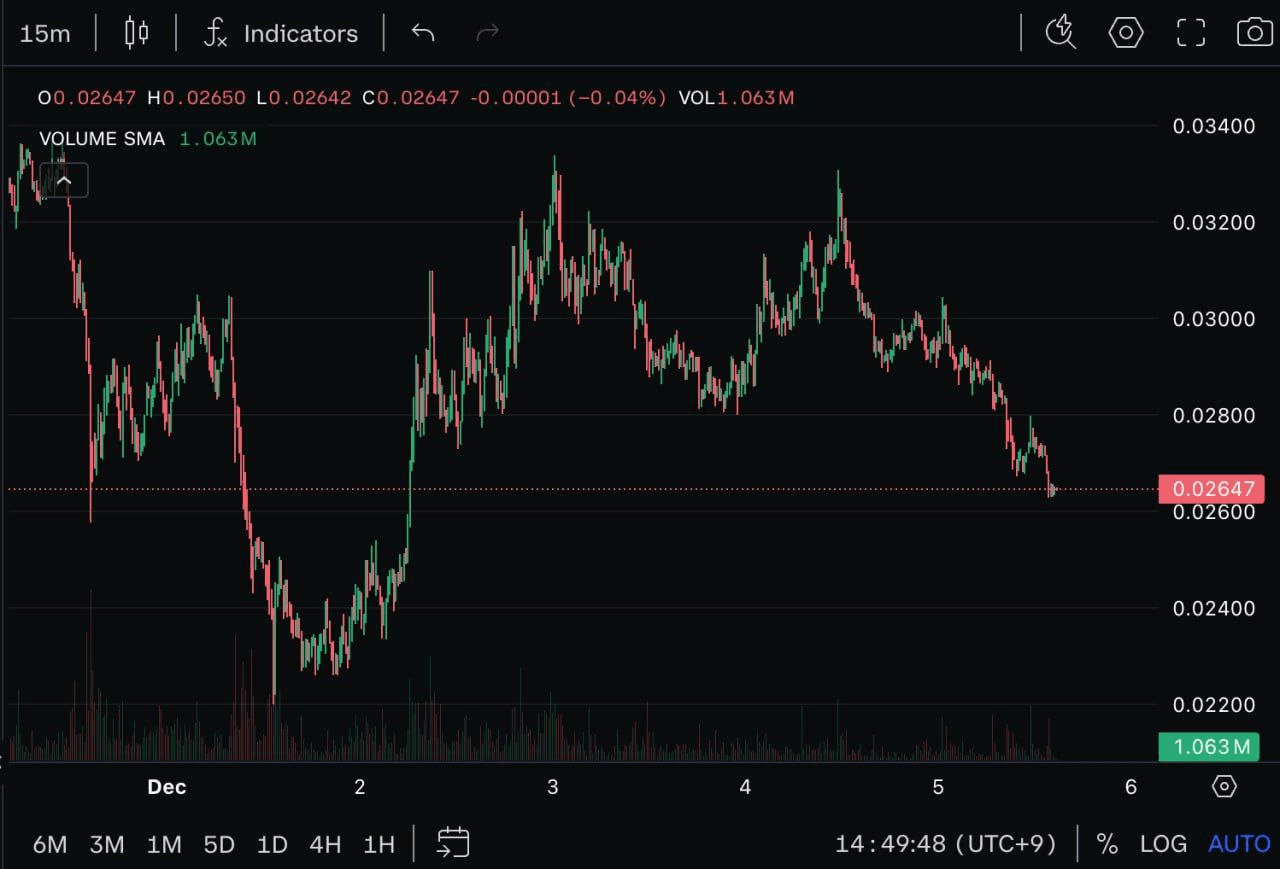 BChoSN/19180/6167777417829747600